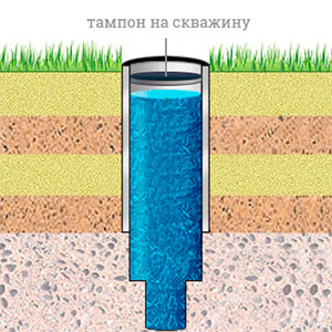 Тампонаж артезианской скважины