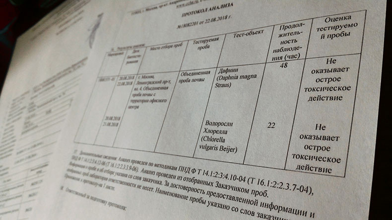 фрагмент протокола анализа биотестирования